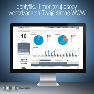 Marketing Automation