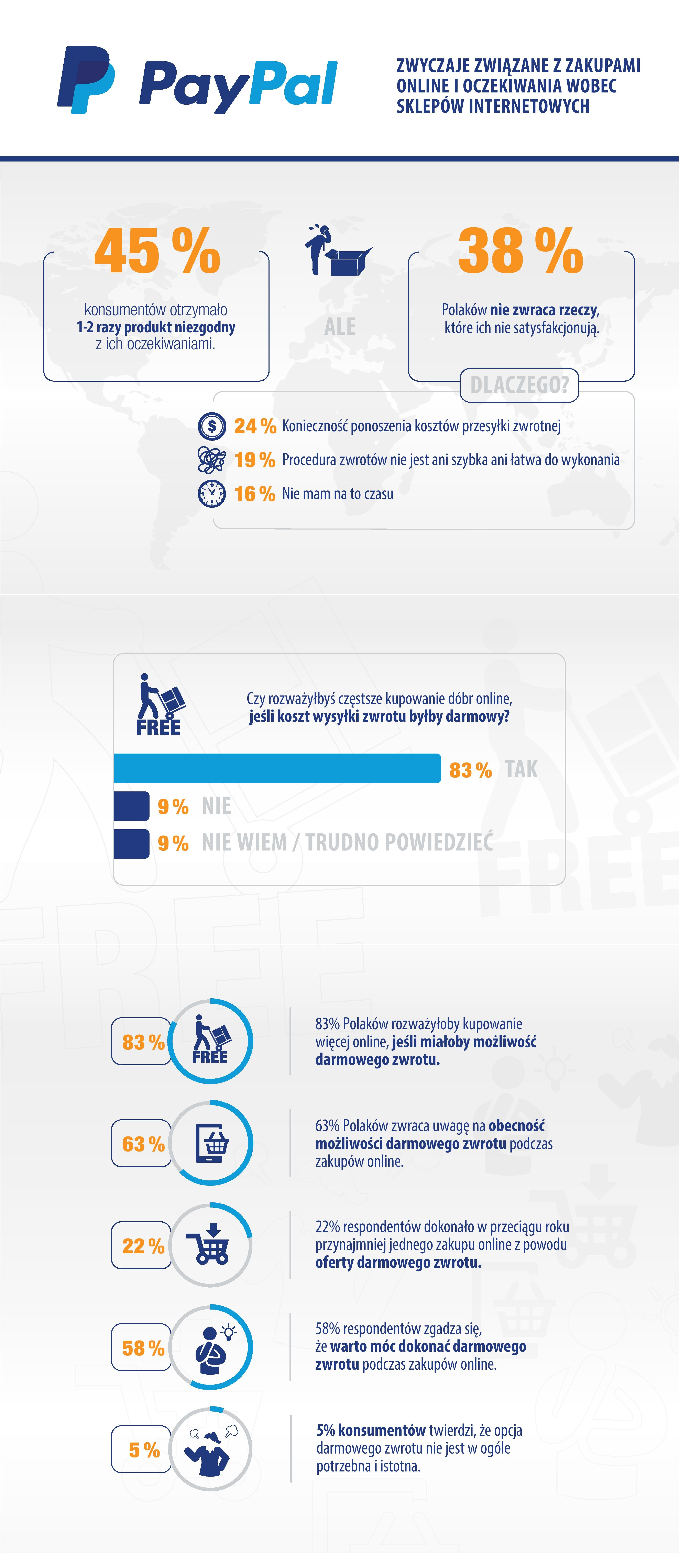 Infografika-page-001